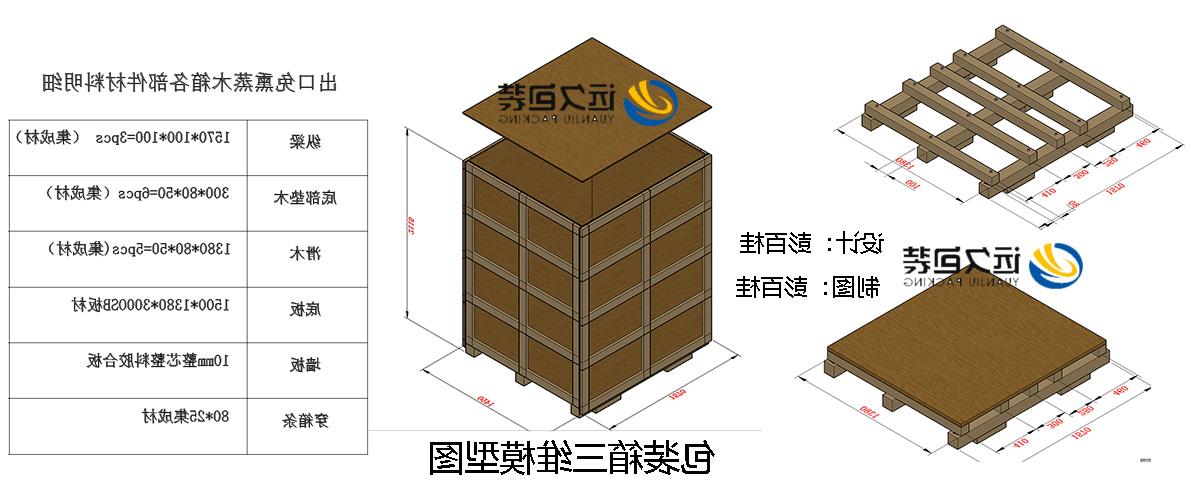 <a href='http://8r7z.kllkj.net'>买球平台</a>的设计需要考虑流通环境和经济性